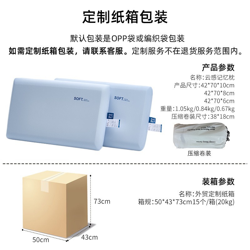 Bantal Busa Memori Pemulihan L - Memory Foam Orthopedic Pillow Neck Pain ulasan dan harga