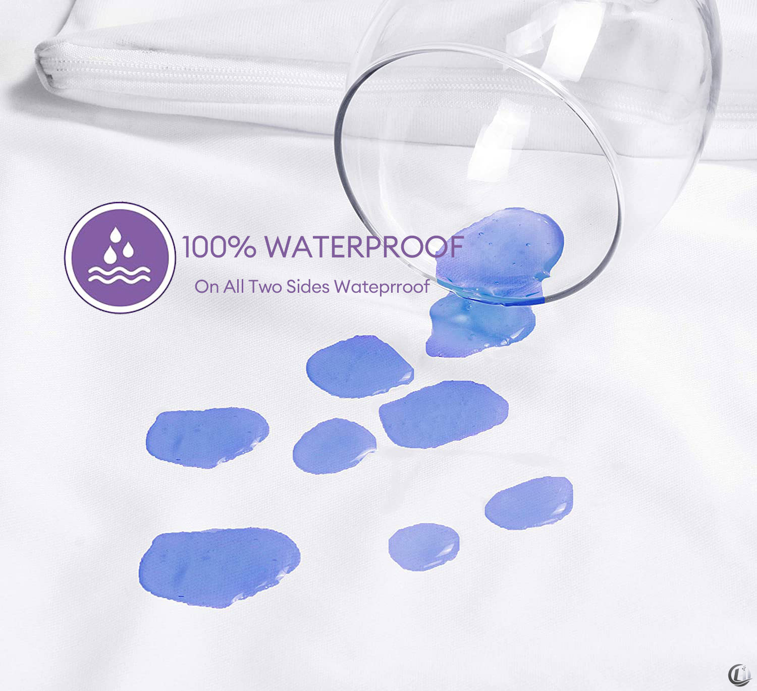 1pc Pelindung Kasur Bayi Anti  - Waterproof Mattress Protector Breathable ulasan dan harga
