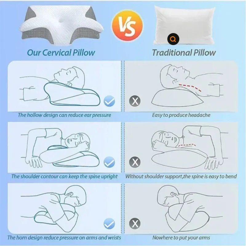 Bantal Leher Busa Memori Pered - Memory Foam Orthopedic Pillow Neck Pain ulasan dan harga