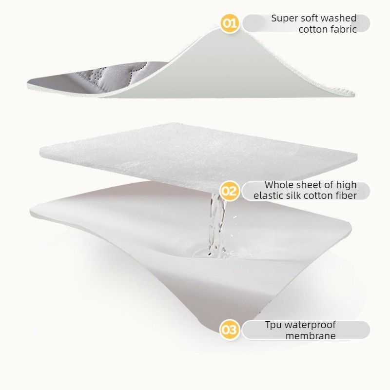 Pelindung Kasur King Anti Air  - Waterproof Mattress Protector Breathable ulasan dan harga