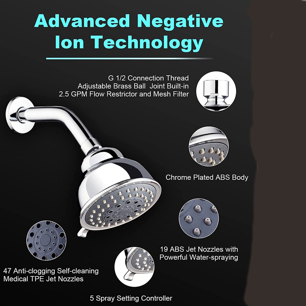Kepala Pancuran Genggam Tekana - High Pressure Shower Head Handheld ulasan dan harga